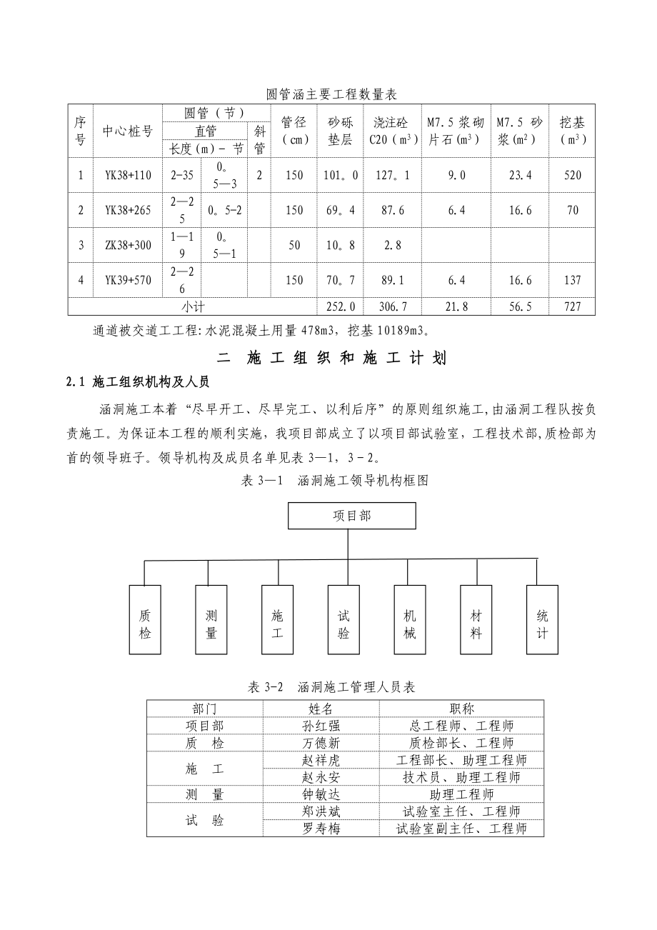 【施工方案】涵洞工程施工方案及工艺.doc_第3页