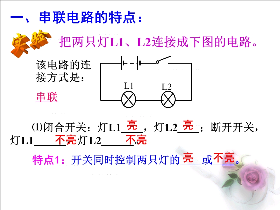 串联并联电路中电流的特点.ppt_第2页