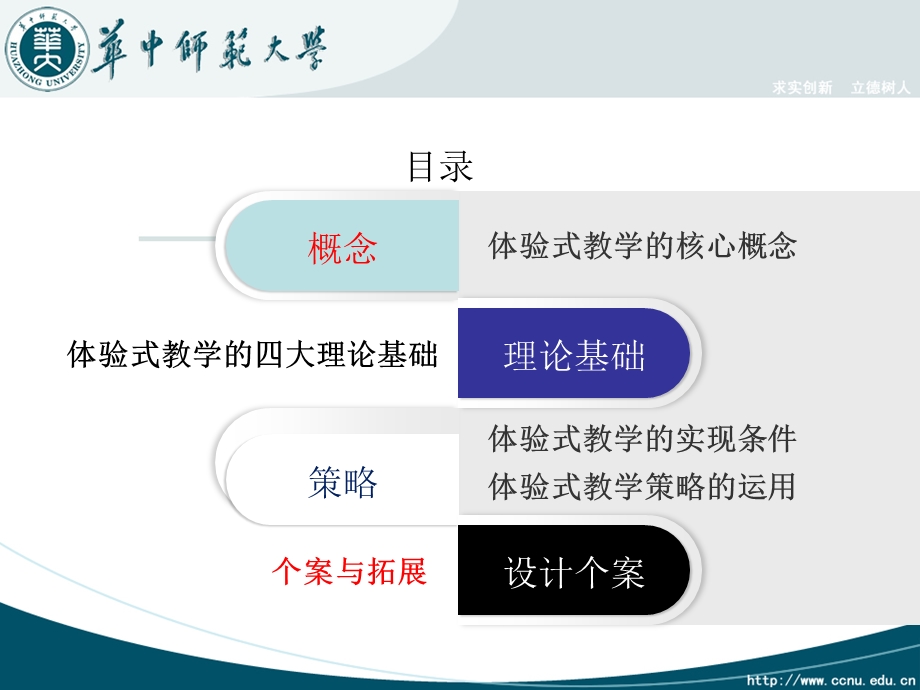 体验式教学活动设计最终.ppt_第2页