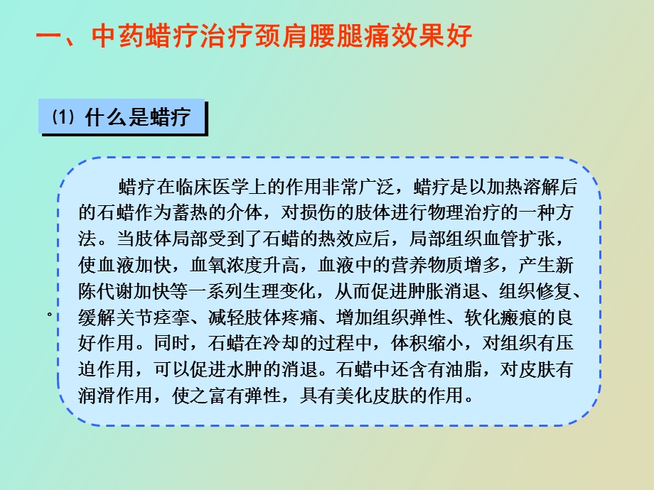 中医药适宜技术临.ppt_第2页