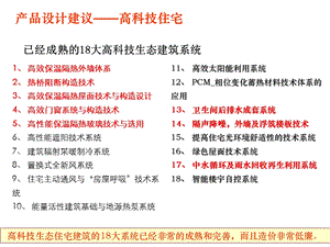 住宅常用8套高科技体系.ppt