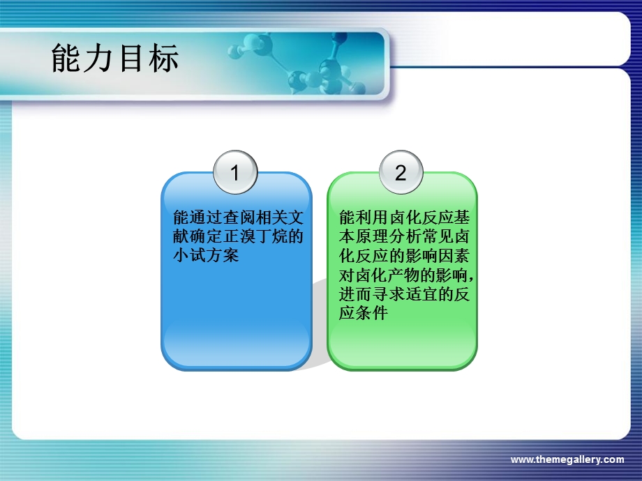 任务31定正溴丁烷的小试方案.ppt_第2页