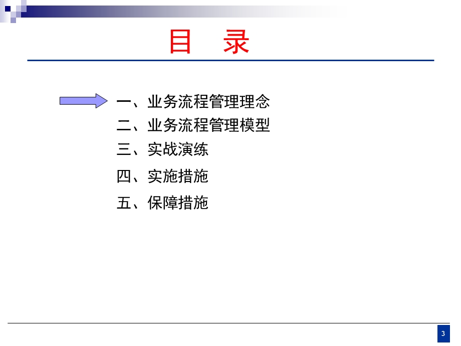 业务流程管理培训.ppt_第3页