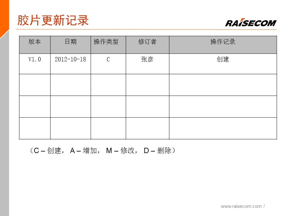 以太网保护技术.ppt_第2页