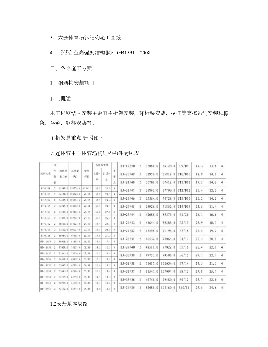 【建筑施工方案】大连体育场钢结构冬季施工方案.doc_第3页