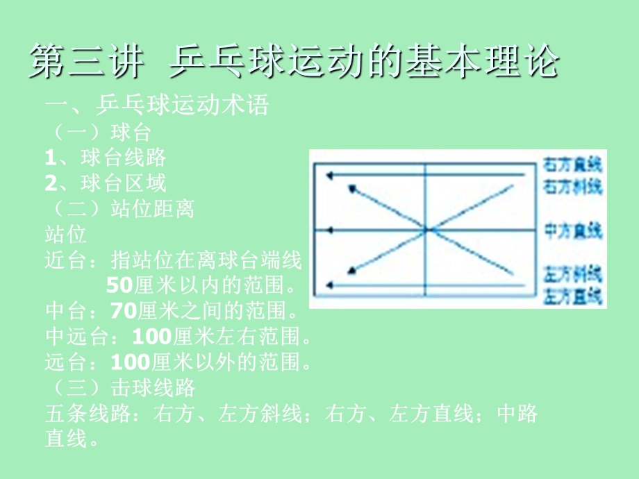 乒乓球运动的理论基础.ppt_第1页