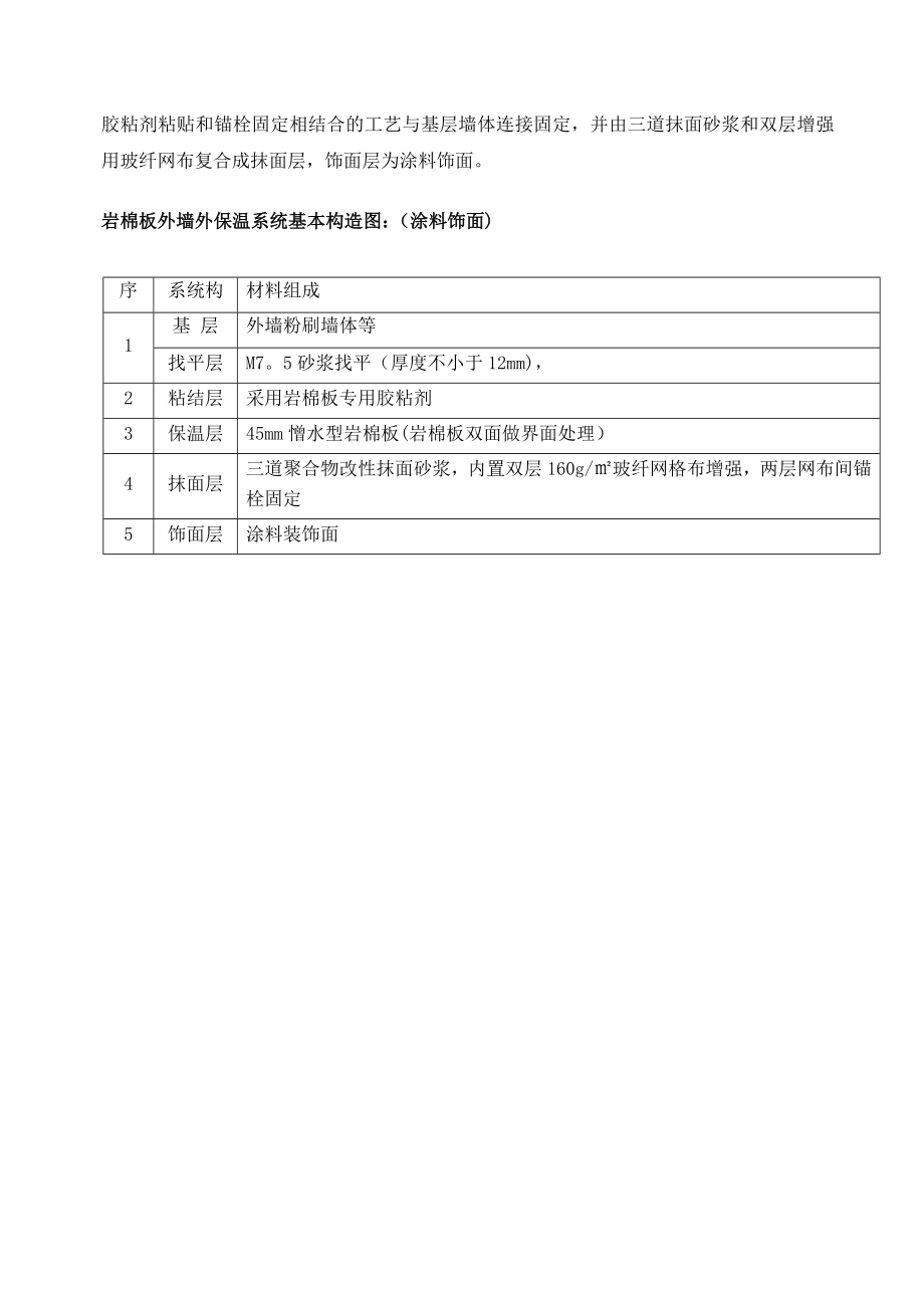 【整理版施工方案】墙体节能施工方案.doc_第2页