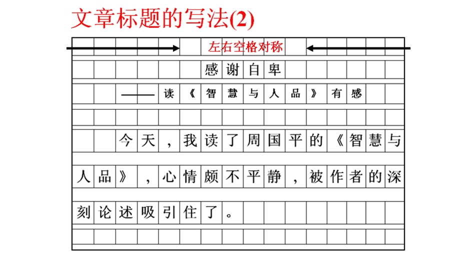 作文中标点符号的规范写法.ppt_第3页