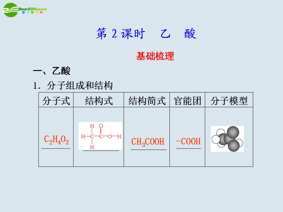 乙酸第2课时新人教.ppt_第1页