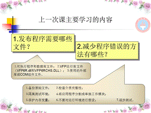 企业工资管理系统.ppt