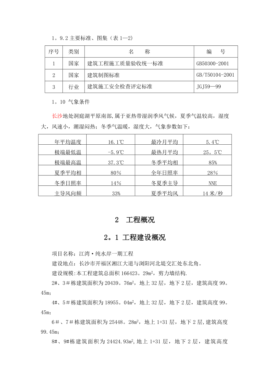 【整理版施工方案】屋面保温防水工程施工方案.doc_第2页