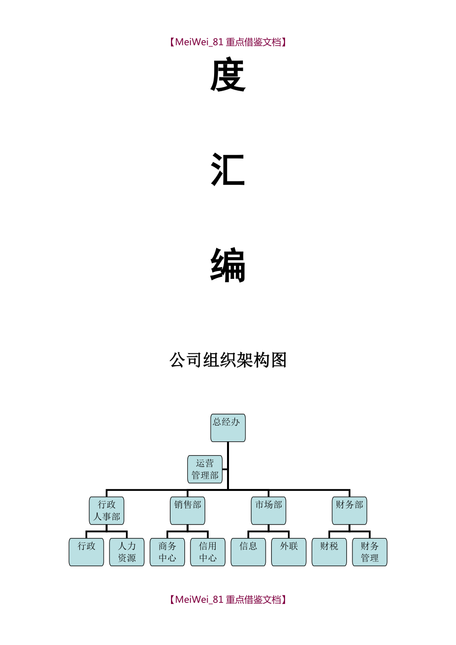 【9A文】运营管理制度汇编(又全又实用).doc_第2页