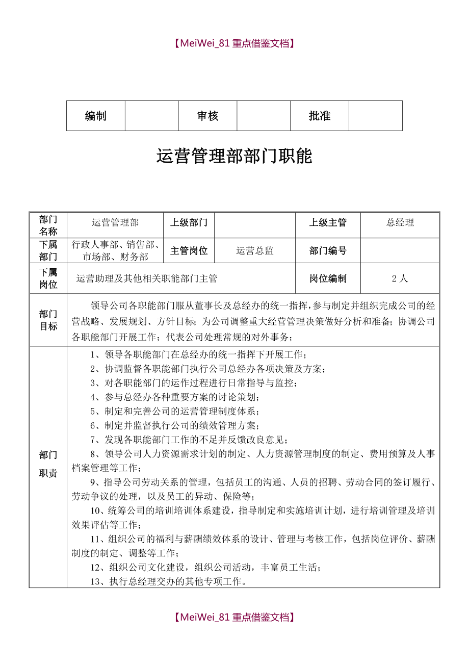 【9A文】运营管理制度汇编(又全又实用).doc_第3页