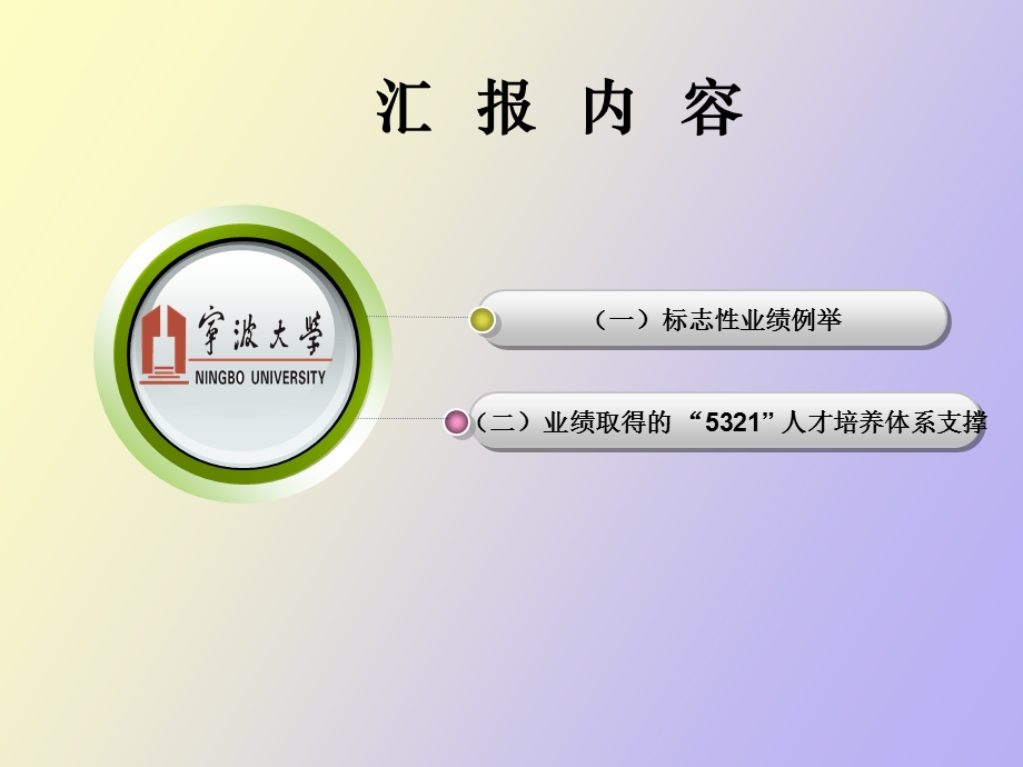 人才培养突出业绩奖汇报.ppt_第2页