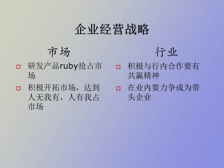 企业经营实战演练.ppt_第3页