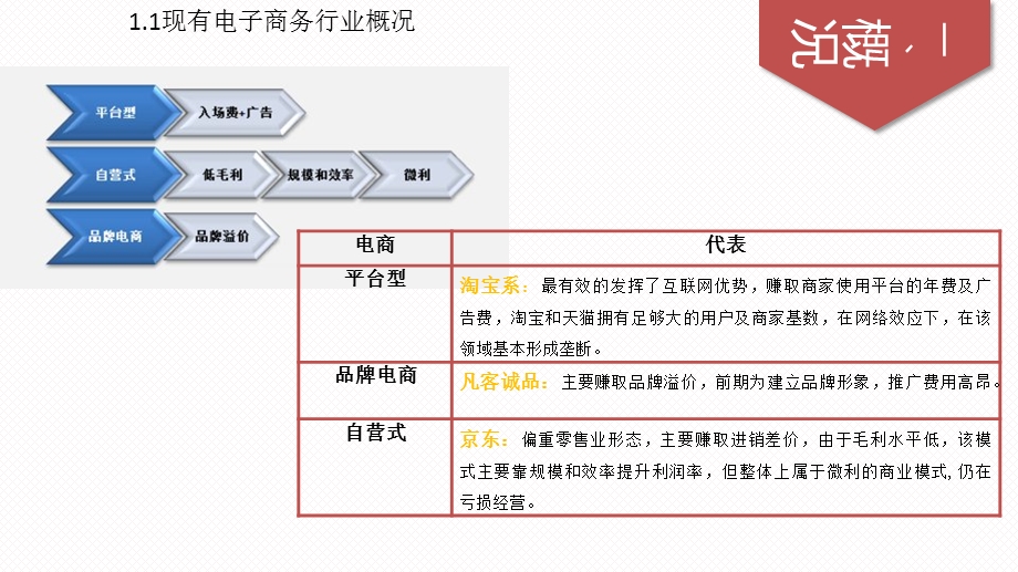 京东五力模型分析.ppt_第3页