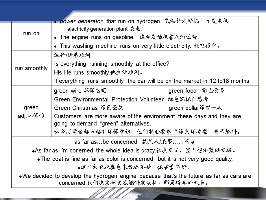 中英合作商务英语讲解.ppt_第3页