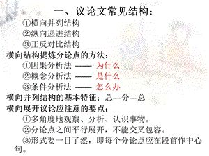 中职语文拓展模块《写作：证明与反驳》ppt课件.ppt