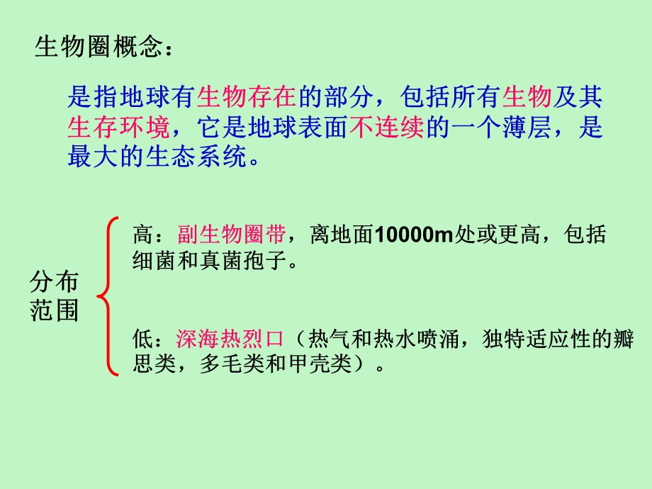 人类与环境第一节生物圈.ppt_第2页