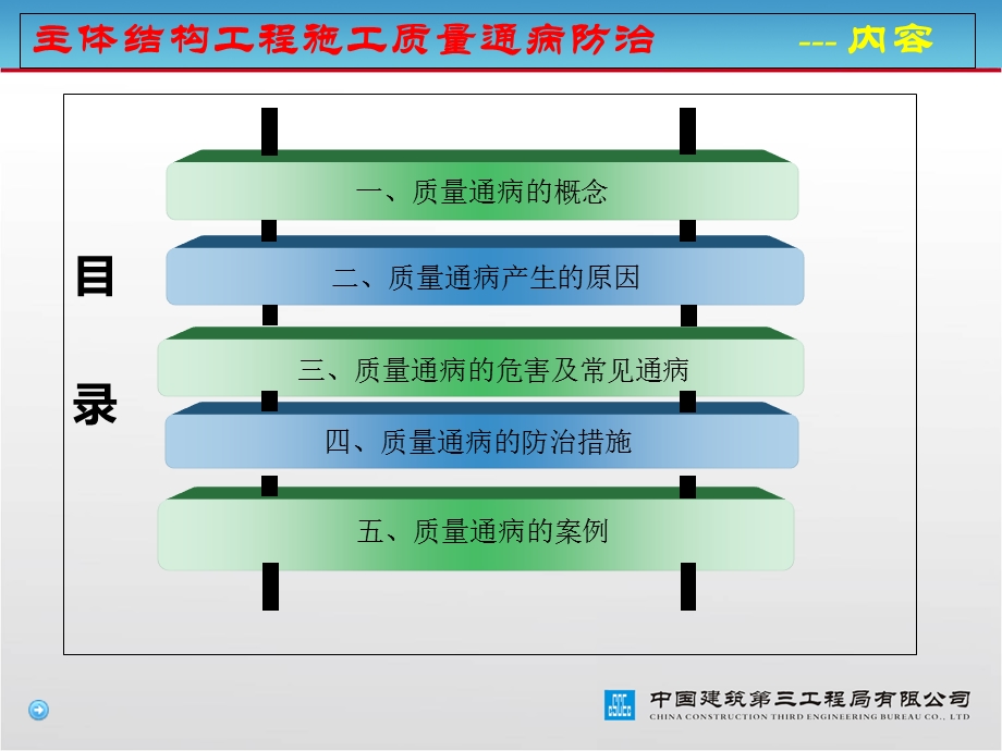 主体结构质量通病的防治.ppt_第2页