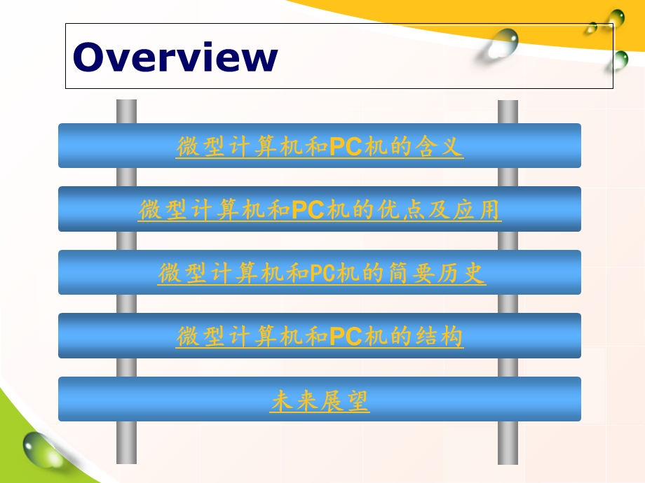 主题四微型计算机和PC机.ppt_第3页