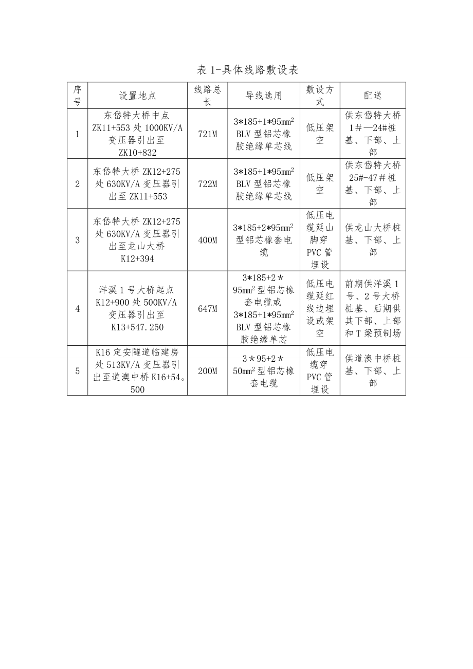 【施工方案】桥梁临时用电施工方案.doc_第3页