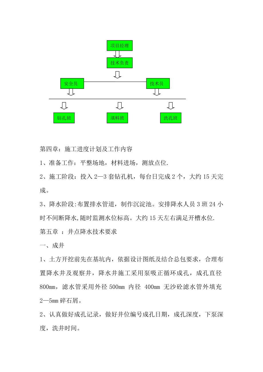 XX公寓降水施工方案.doc_第2页