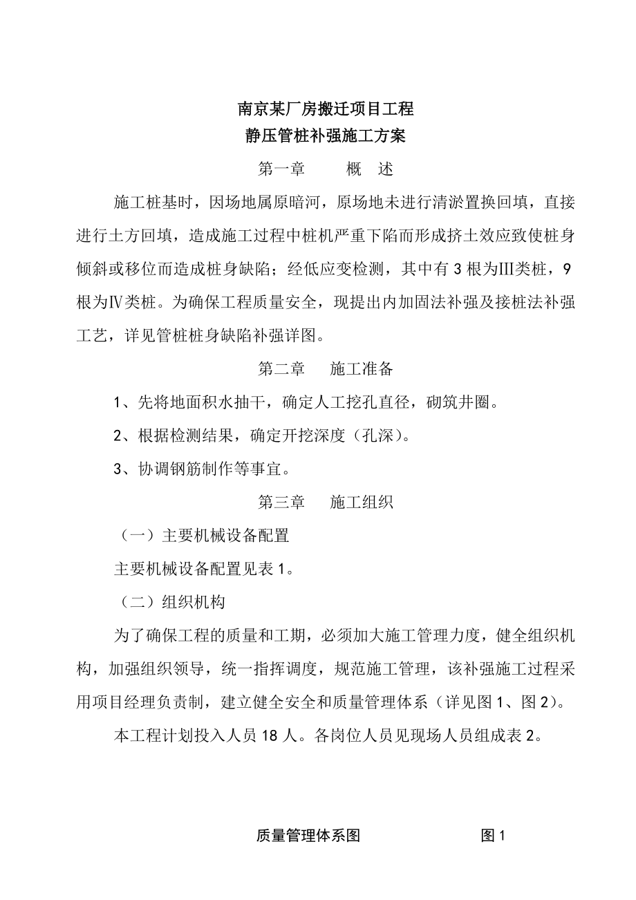 zl管桩补强施工方案.doc_第1页