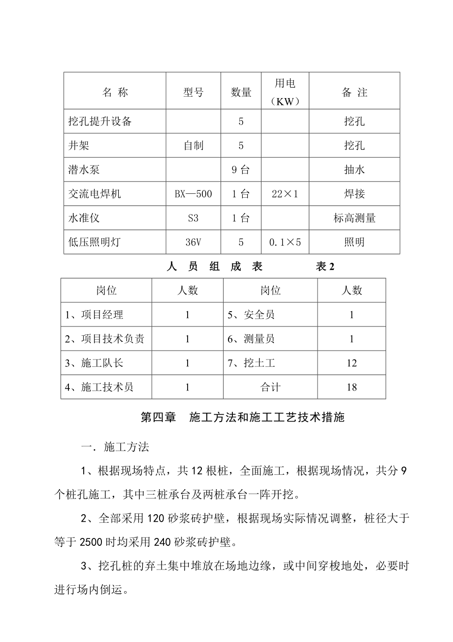 zl管桩补强施工方案.doc_第3页