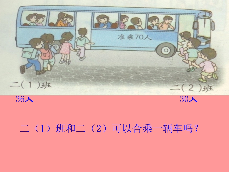 人教版小学数学二年级上册第二单元第一课时课件.ppt_第3页