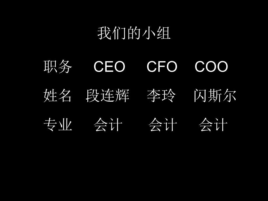 企业竞争模拟总结　第公司.ppt_第2页