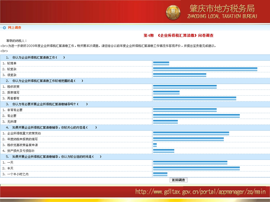 企业所得税法与配套政策解读.ppt_第2页