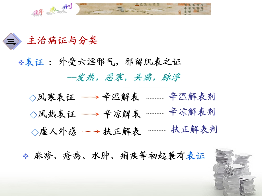 中医广中医-方剂学-1解表剂.ppt_第3页