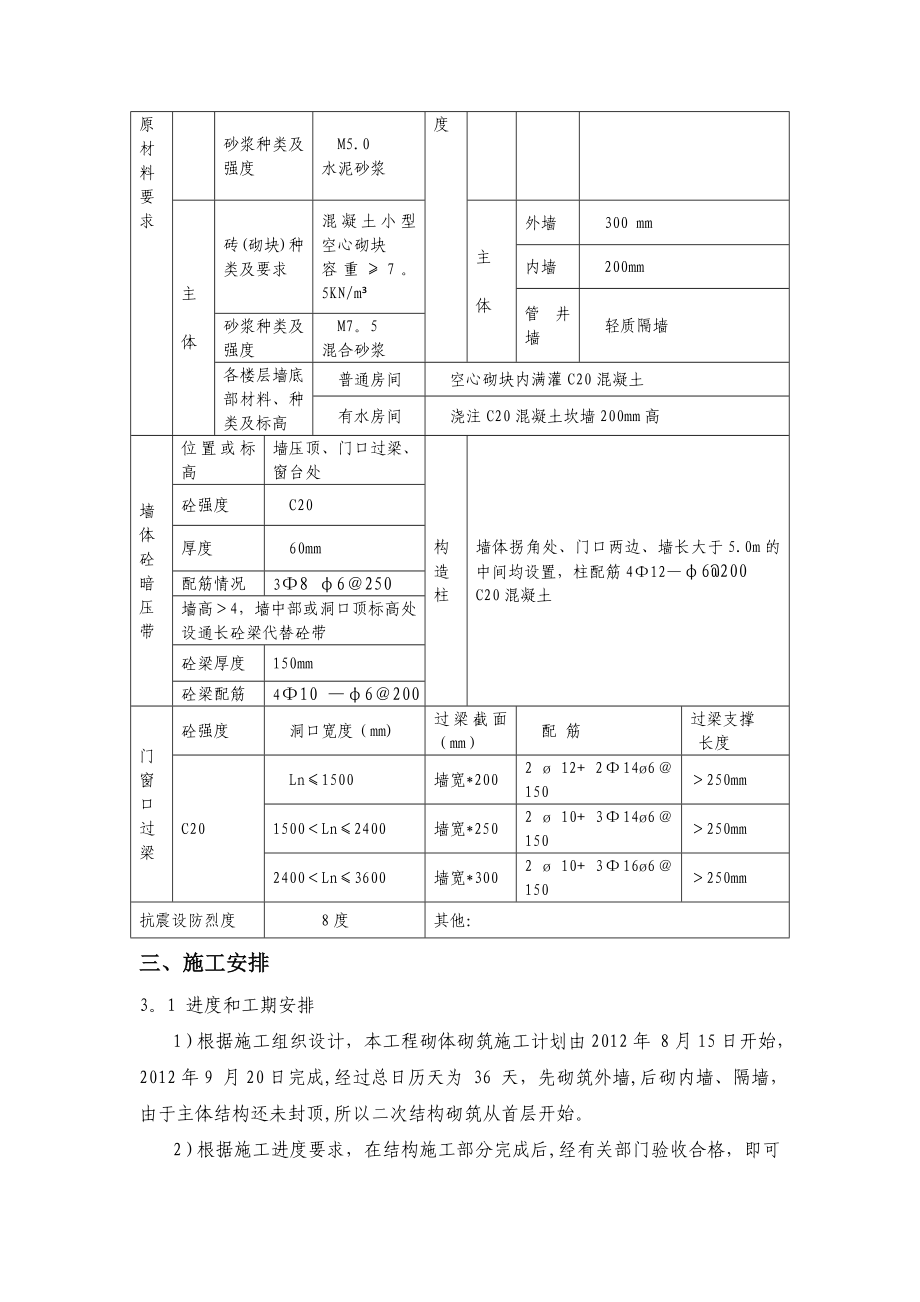 【施工方案】轻工车间等2项二次结构施工方案.doc_第3页