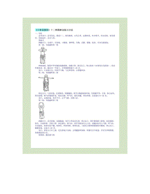 《少林易筋经》十二势图解及练习方法解读.doc