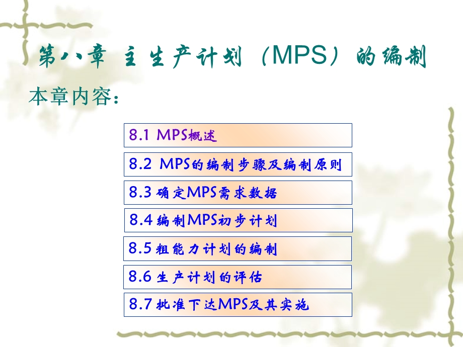 主生产计划(MPS)的编制.ppt_第1页