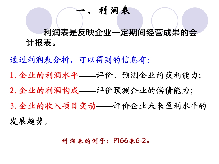 企业信用分析-利润表分析.ppt_第2页