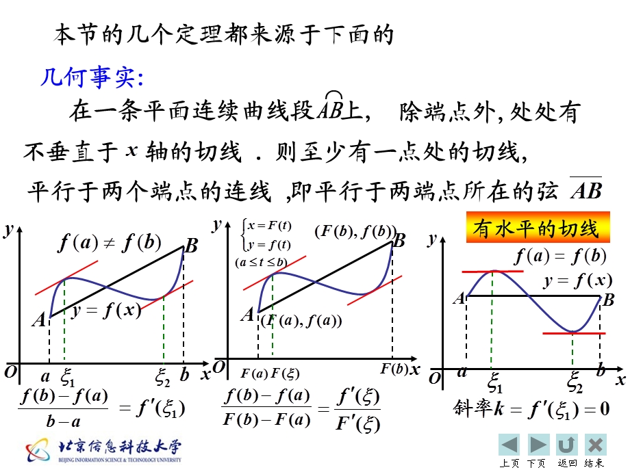 中值定理与导数的应用.ppt_第3页