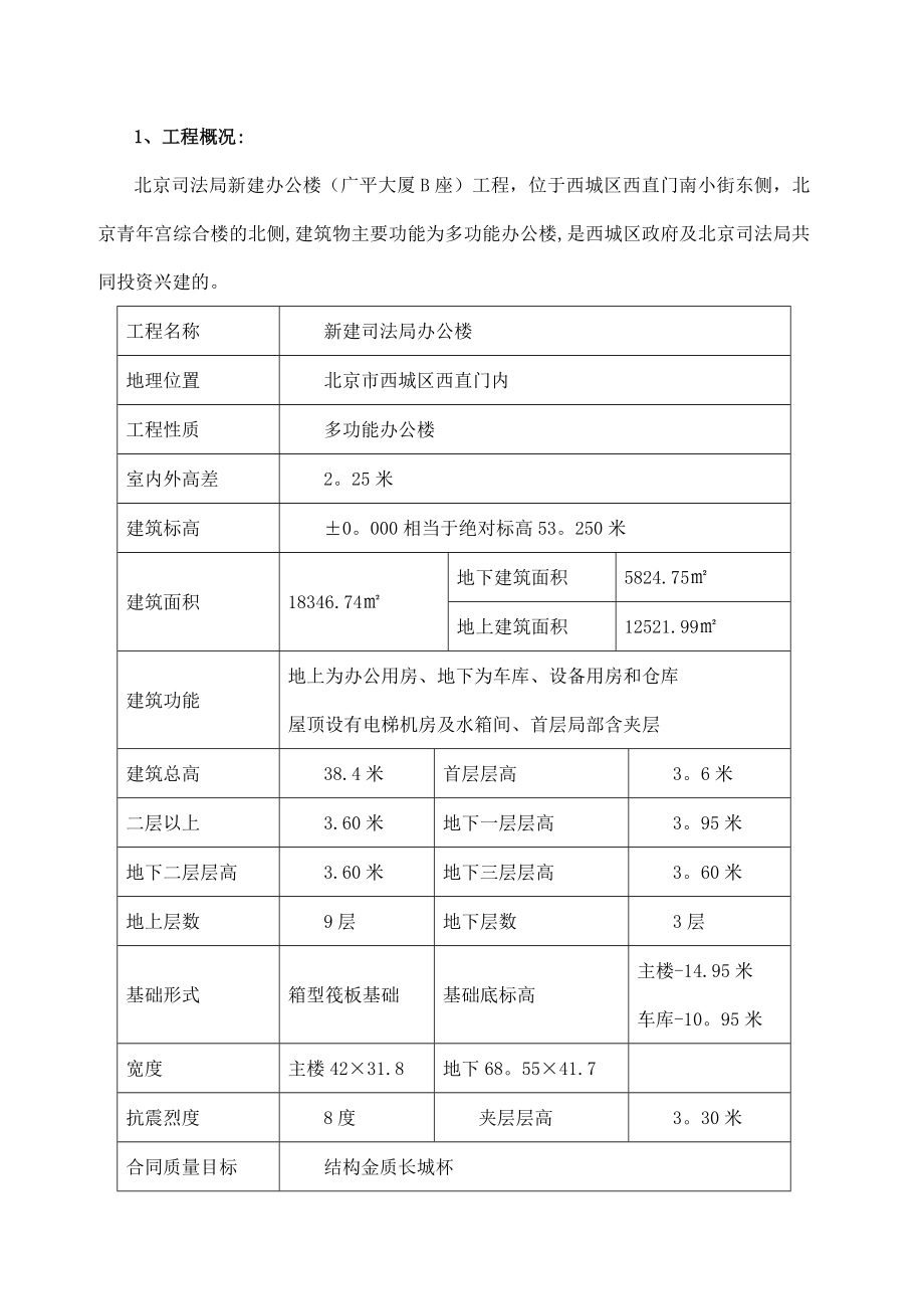 【建筑施工方案】测量施工方案00.doc_第1页