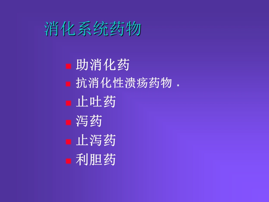 作用于消化系统的药.ppt_第2页