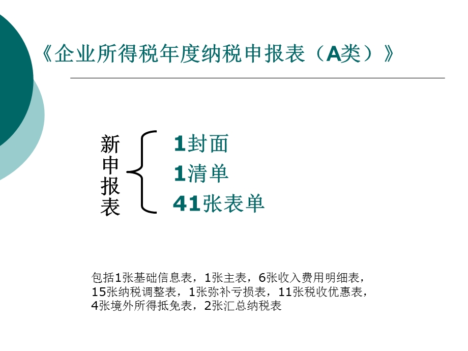 企业所得税年度申报表填报.ppt_第3页