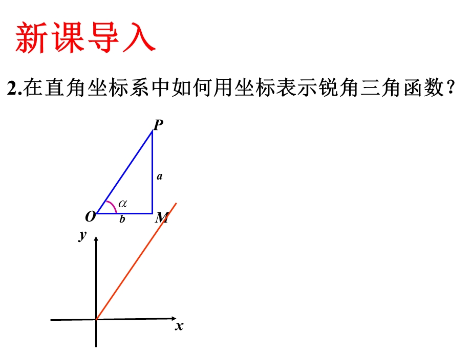 任意角的三角函.ppt_第3页