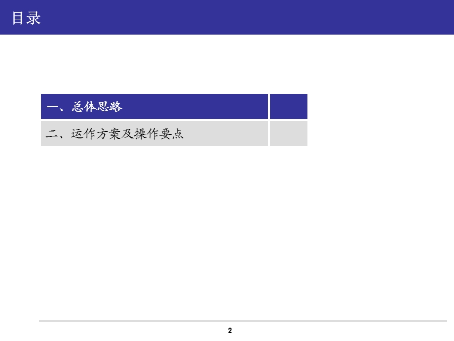 人才素质盘点方案.ppt_第2页