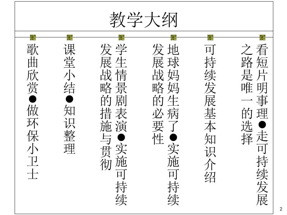 九年级政治可持续发展.ppt_第2页