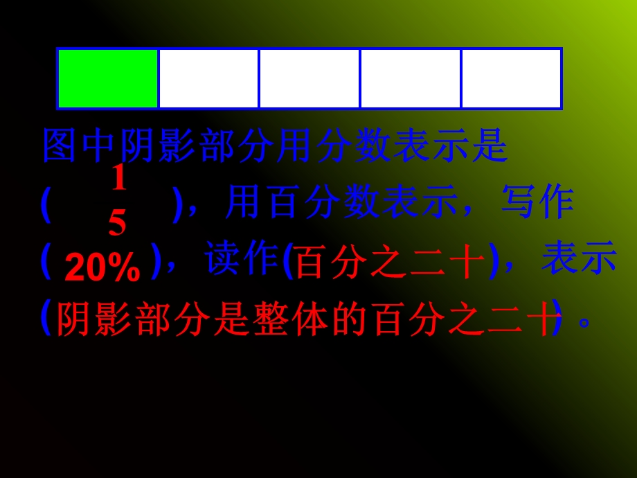 人教版六年级上册数学《百分数一整理与复习》ppt课件.ppt_第3页