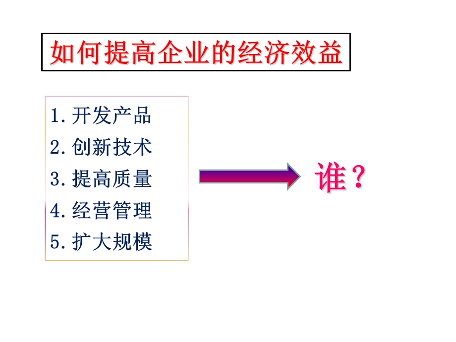 企业中的劳动者.ppt_第2页