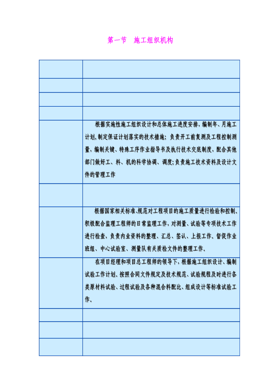 【施工管理】密涿支线实施性施工组织设计.docx_第3页