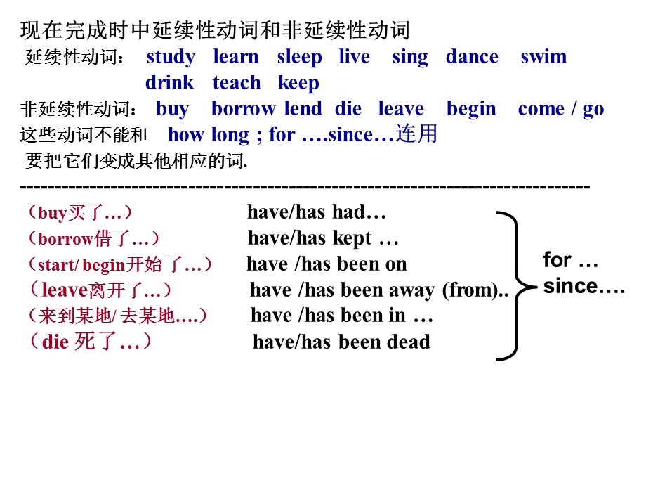 仁爱英语九年级上册期中复习.ppt_第3页