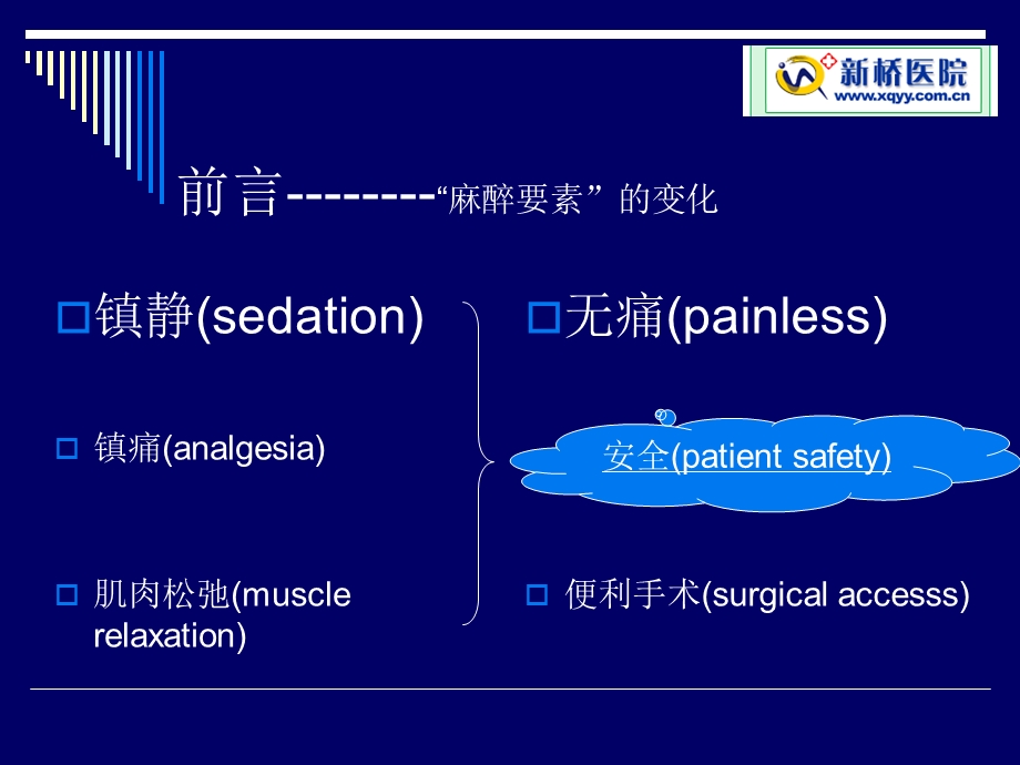 临床麻醉中的风险与对策.ppt_第2页