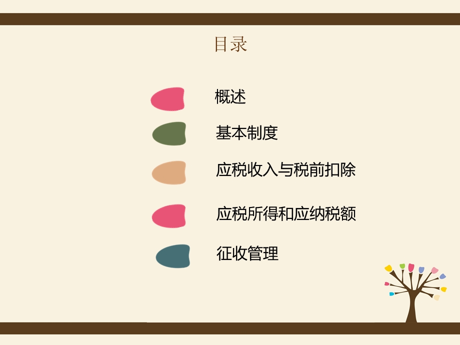 企业所得税基础知识.ppt_第2页